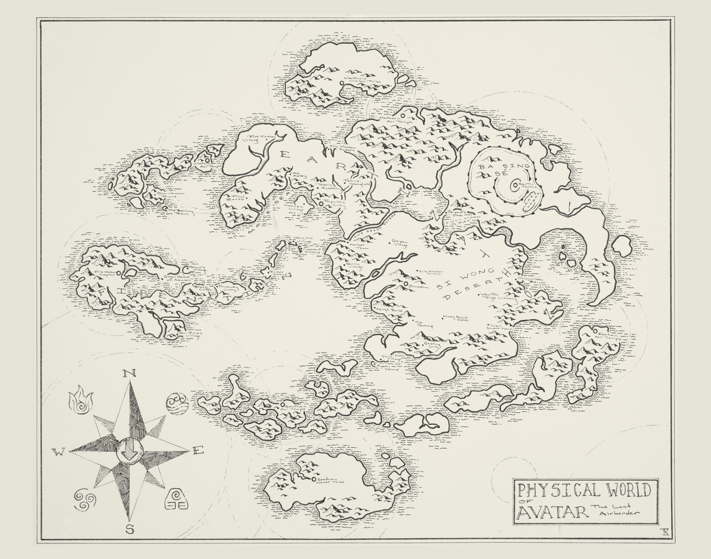 Physical World of Avatar